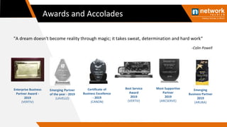 18
Awards and Accolades
Emerging Partner
of the year - 2019
(LAVELLE)
Best Service
Award
2019
(VERTIV)
Most Supportive
Partner
2019
(ARCSERVE)
Emerging
Business Partner
2019
(ARUBA)
Enterprise Business
Partner Award -
2019
(VERTIV)
Certificate of
Business Excellence
- 2019
(CANON)
"A dream doesn't become reality through magic; it takes sweat, determination and hard work“
-Colin Powell
 