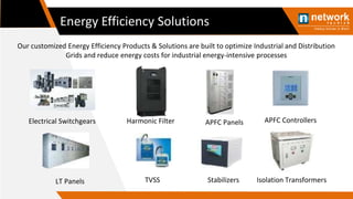 Energy Efficiency Solutions
Our customized Energy Efficiency Products & Solutions are built to optimize Industrial and Distribution
Grids and reduce energy costs for industrial energy-intensive processes
LT Panels TVSS Stabilizers Isolation Transformers
Harmonic Filter APFC Panels APFC Controllers
Electrical Switchgears
 