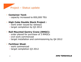Project – Status update

• Container Yard:
   - capacity increased to 850,000 TEU

• High Cube Double Stack Project :
  - work order issued by railways
  - target completion by Q3 2012

• Rail Mounted Gantry Crane (RMGC):
  - order placed for purchase of 3 RMGCs
  - civil work commenced
  - target installation and commissioning by Q4 2012

• Fertilizer Shed:
   - work commenced
   - target completion Q3 2012


  12
 