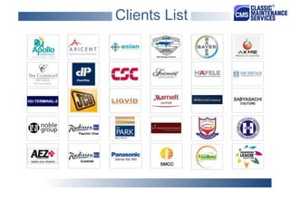 Clients List  