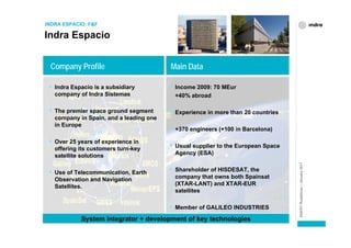 INDRA ESPACIO: F&F

Indra Espacio


 Company Profile                         Main Data

   Indra Espacio is a subsidiary          Income 2009: 70 MEur
   company of Indra Sistemas              +40% abroad

   The premier space ground segment       Experience in more than 20 countries
   company in Spain, and a leading one
   in Europe
                                          +370 engineers (+100 in Barcelona)

   Over 25 years of experience in
   offering its customers turn-key        Usual supplier to the European Space
   satellite solutions                    Agency (ESA)




                                                                                 ESINET Roadshow – January 2011
   Use of Telecommunication, Earth        Shareholder of HISDESAT, the
   Observation and Navigation             company that owns both Spainsat
   Satellites.                            (XTAR-LANT) and XTAR-EUR
                                          satellites

                                          Member of GALILEO INDUSTRIES              5


            System integrator + development of key technologies
 
