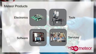 • modular, production-ready electronics for scalable implementation
• solutions for all major industrial inkjet printheads...