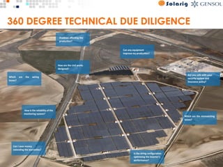 I-V CURVE TEST TRACKER
 