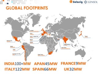 GMR DIAL Delhi 7.84 
MW
GMR HIAL 
Hyderabad 5.0 MW
Essel Infraprojects 
Ltd  Punjab 31.5 MW
Allianz Ecopower 
Punjab 2.10 MW
Rays Experts Pvt Ltd 
Rajasthan 2.0 MW
EarthSolar Punjab 
4.2 MW
GMR IT & CARE AP 1 
MW
Karvy AP 22 MW
FEW MARQUEE PROJECTS IN INDIA
 