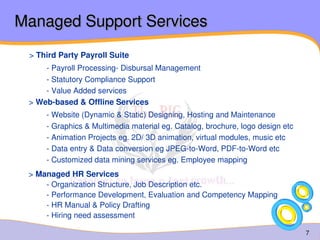 7 
Managed Support Services 
> Third Party Payroll Suite 
- Payroll Processing- Disbursal Management 
- Statutory Compliance Support 
- Value Added services 
> Web-based & Offline Services 
- Website (Dynamic & Static) Designing, Hosting and Maintenance 
- Graphics & Multimedia material eg. Catalog, brochure, logo design etc 
- Animation Projects eg. 2D/ 3D animation, virtual modules, music etc 
- Data entry & Data conversion eg JPEG-to-Word, PDF-to-Word etc 
- Customized data mining services eg. Employee mapping 
> Managed HR Services 
- Organization Structure, Job Description etc. 
- Performance Development, Evaluation and Competency Mapping 
- HR Manual & Policy Drafting 
- Hiring need assessment 
 