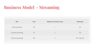 Business Model - Streaming
 
