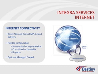 INTEGRA SERVICES
                                              INTERNET

INTERNET CONNECTIVITY
• Direct Site and Central MPLS cloud
  delivery

• Flexible configuration
     Symmetrical or asymmetrical
     Committed or burstable
     IP-packs

• Optional Managed Firewall
 