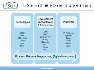 hSenid mobile expertise Process: Extreme Programming [Agile development] Technologies Development Technologies & frameworks  Platforms 