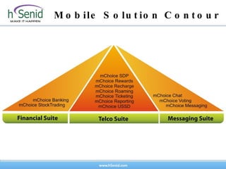 Mobile Solution Contour 