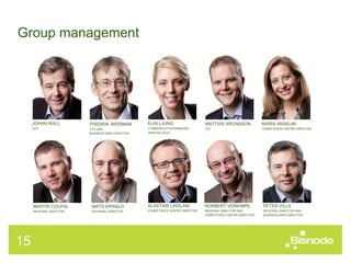 Group management JOHAN WALL CEO FREDRIK ÅKERMAN CFO AND  BUSINESS AREA DIRECTOR MATS ERWALD REGIONAL DIRECTOR ELIN LJUNG COMMUNICATION MANAGER  (Maternity leave) MATTIAS ARONSSON CIO NORBERT VERKIMPE REGIONAL DIRECTOR AND  COMPETENCE CENTRE DIRECTOR MARTIN COUFAL REGIONAL DIRECTOR PETER VILLA REGIONAL DIRECTOR AND  BUSINESS AREA DIRECTOR ALASTAIR LAIDLAW COMPETENCE CENTRE DIRECTOR MARIA ANSELMI COMPETENCE CENTRE DIRECTOR 