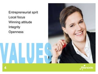 Entrepreneurial sprit Local focus Winning attitude Integrity Openness VALUES 