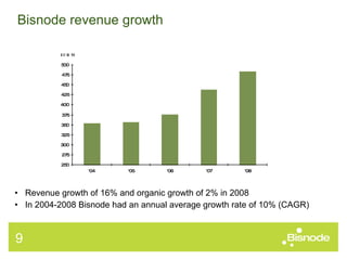 Bisnode revenue growth Revenue growth of 16% and organic growth of 2% in 2008 In 2004-2008 Bisnode had an annual average growth rate of 10% (CAGR) 