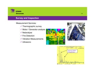 · 10


Survey and Inspection

Measurement Services:
      Thermographic survey
      Motor / Generator analysis
      Netanalyse
      Fire Detection
      Vibration Measurements
      Ultrasonic

                                                     Aux Gen #3 - 1 Gen Brg NDE 1 - Vertical - Vel Spec 1000 Hz "10-1000Hz"
                                                                              8-2-2010 10:56:58
                                                 5                          Cursor A:          16,875 Hz      1 orders        4,125 mm/s
                                                                                                                         O/All 7,953 mm/s RMS




                                                 4                                   Bearing Defect
                                                                                     Frequencies
                                                 3




                                   m /s R S
                                    m    M
                                                 2




                                                 1




                                                 0
                                                     0            100          200              300           400          500           600
                                                                                                 Hz
                                              8-2-2010 10:56:58         O/All 7,953 mm/s RMS          1012,5 RPM
 