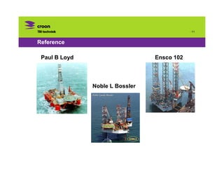 · 11



Reference

 Paul B Loyd                     Ensco 102




               Noble L Bossler
 