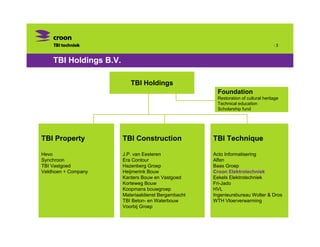 ·3



    TBI Holdings B.V.

                           TBI Holdings
                                                       Foundation
                                                       Restoration of cultural heritage
                                                       Technical education
                                                       Scholarship fund




TBI Property            TBI Construction              TBI Technique

Hevo                    J.P. van Eesteren             Acto Informatisering
Synchroon               Era Contour                   Alfen
TBI Vastgoed            Hazenberg Groep               Baas Groep
Veldhoen + Company      Heijmerink Bouw               Croon Elektrotechniek
                        Kanters Bouw en Vastgoed      Eekels Elektrotechniek
                        Korteweg Bouw                 Fri-Jado
                        Koopmans bouwgroep            HVL
                        Materiaaldienst Bergambacht   Ingenieursbureau Wolter & Dros
                        TBI Beton- en Waterbouw       WTH Vloerverwarming
                        Voorbij Groep
 