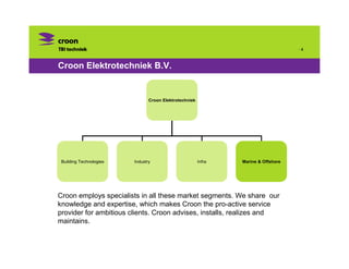 ·4



Croon Elektrotechniek B.V.


                                Croon Elektrotechniek




 Building Technologies   Industry                       Infra   Marine & Offshore




Croon employs specialists in all these market segments. We share our
knowledge and expertise, which makes Croon the pro-active service
provider for ambitious clients. Croon advises, installs, realizes and
maintains.
 