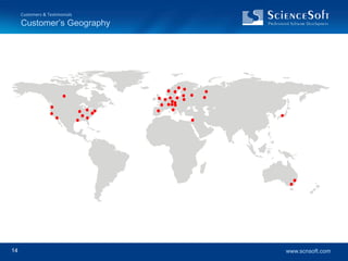 Java, .Net, C++, PHP solutions