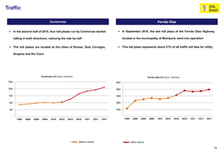 Traffic

                                       Centrovias                                                                                   Fernão Dias

  In the second half of 2010, four toll plazas run by Centrovias started                      In September 2010, the last toll plaza of the Fernão Dias Highway,

        tolling in both directions, reducing the rate by half                                       located in the municipality of Mairiporã, went into operation


  The toll plazas are located at the cities of Brotas, Dois Córregos,                         This toll plaza represents about 21% of all traffic toll fees for utility

        Itirapina and Rio Claro




                               Centrovias (MN Equiv. Vehicles)                                                             Fernão Dias (MN Equiv. Vehicles)

 15,0                                                                                        50,0


 12,0                                                                                        40,0


  9,0                                                                                        30,0


  6,0                                                                                        20,0


  3,0                                                                                        10,0


    -                                                                                           -
          1Q09   2Q09   3Q09    4Q09    1Q10    2Q10    3Q10     4Q10   1Q11   2Q11   3Q11           1Q09    2Q09   3Q09    4Q09    1Q10     2Q10    3Q10     4Q10   1Q11   2Q11   3Q11




                                                                   Before event                             After event
                                                                                                                                                                                          12
 