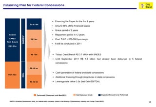 Financing Plan for Federal Concessions




                                                                   Financing the Capex for the first 8 years
                                 R$ 0.5 bn
                                                                   Around 68% of the Financed Capex

                                                                   Grace period of 2 years
   Federal
    Federal                                                        Repayment period in 12 years
     Federal
                      BNDES1




   CAPEX
    CAPEX
 Next CAPEX
      5 years                     R$ 2 bn                          Cost: TJLP + 200-300 bps margin
  Next3,6 5 anos
  R$ 5 years
   Next. bn                                                        It will be concluded in 2011
   R$ 3.5 bn bn
   R$ 3.6


                                  R$ 1 bn                          Today: Credit line of R$ 3.7 billion with BNDES

                                                                   Until September 2011 R$ 1.3 billion had already been disbursed in 5 federal
                                                                      concessions

                                 R$ 0.9 bn

                                                                   Cash generation of federal and state concessions
                      OHL




   R$ 1.9 bn
  R$1,7 bn                                                         Additional financing through debentures in state concessions
    R$1.7 bi
                                 R$ 1,0 bn                         Leverage rate below 3.5x (Net Debt/EBITDA)




                                           Performed / Disbursed (until Mar/2011)                    Not Disbursed Credit                Expected Amount to be Performed


    BNDES = Brazilian Development Bank, is a federal public company, linked to the Ministry of Development, Industry and Foreign Trade (MDIC).
                                                                                                                                                                           20
 