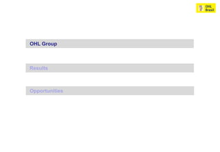 OHL Group



Results



Opportunities
 