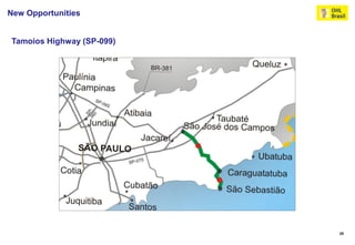 New Opportunities


Tamoios Highway (SP-099)




                           25
 