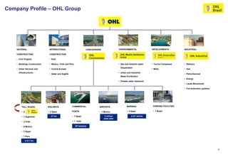 Company Profile – OHL Group




    NATIONAL                    INTERNATIONAL                        CONCESSIONS                ENVIRONMENTAL               DEVELOPMENTS          INDUSTRIAL

    CONSTRUCTION                CONSTRUCTION

    • Civil Projects            • EUA

    • Buildings Construction    • México, Chile and Peru                                        • Sea and brackish water    • Tourist Complexes   • Refinery
                                                                                                  Desalination
    • Urban Services and        • Central Europe                                                                            • Malls               • Gas
      Infrastructures                                                                           • Urban and Industrial
                                • Qatar and Argélia                                                                                               • Petrochemical
                                                                                                 Water Purification
                                                                                                                                                  • Energy
                                                                                                • Potable water treatment
                                                                                                                                                  • Lands Movements

                                                                                                                                                  • Fire protection systems




         TOLL ROADS            RAILWAYS               COMMERCIAL               AIRPORTS                 MARINAS              PARKING FACILITIES

         • 9                   • 2 Spain              PORTS                    • 1 Mexico               • 4 Spain            • 1 Brazil

         • 1 Argentina            37 km               • 1 Spain                     2 million               2,431 berths
                                                                                   pass./year
         • 3 Chile                                    • 1 India

         • 6 Mexico                                        80 hectares

         • 3 Spain

         • 1 Peru

               4.417 km



                                                                                                                                                                              1
 