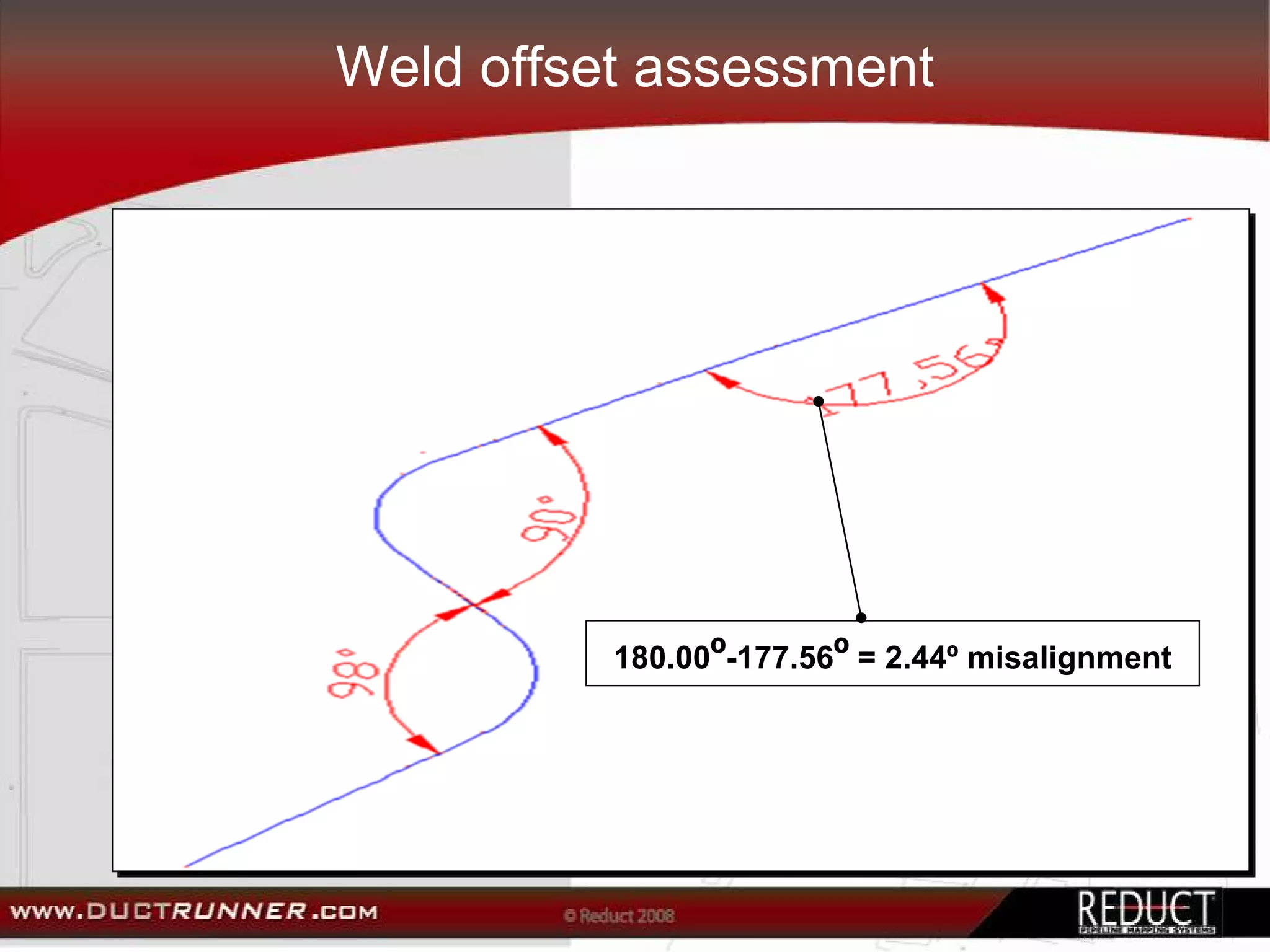 Weld offset assessment




          180.00º-177.56º = 2.44º misalignment
 