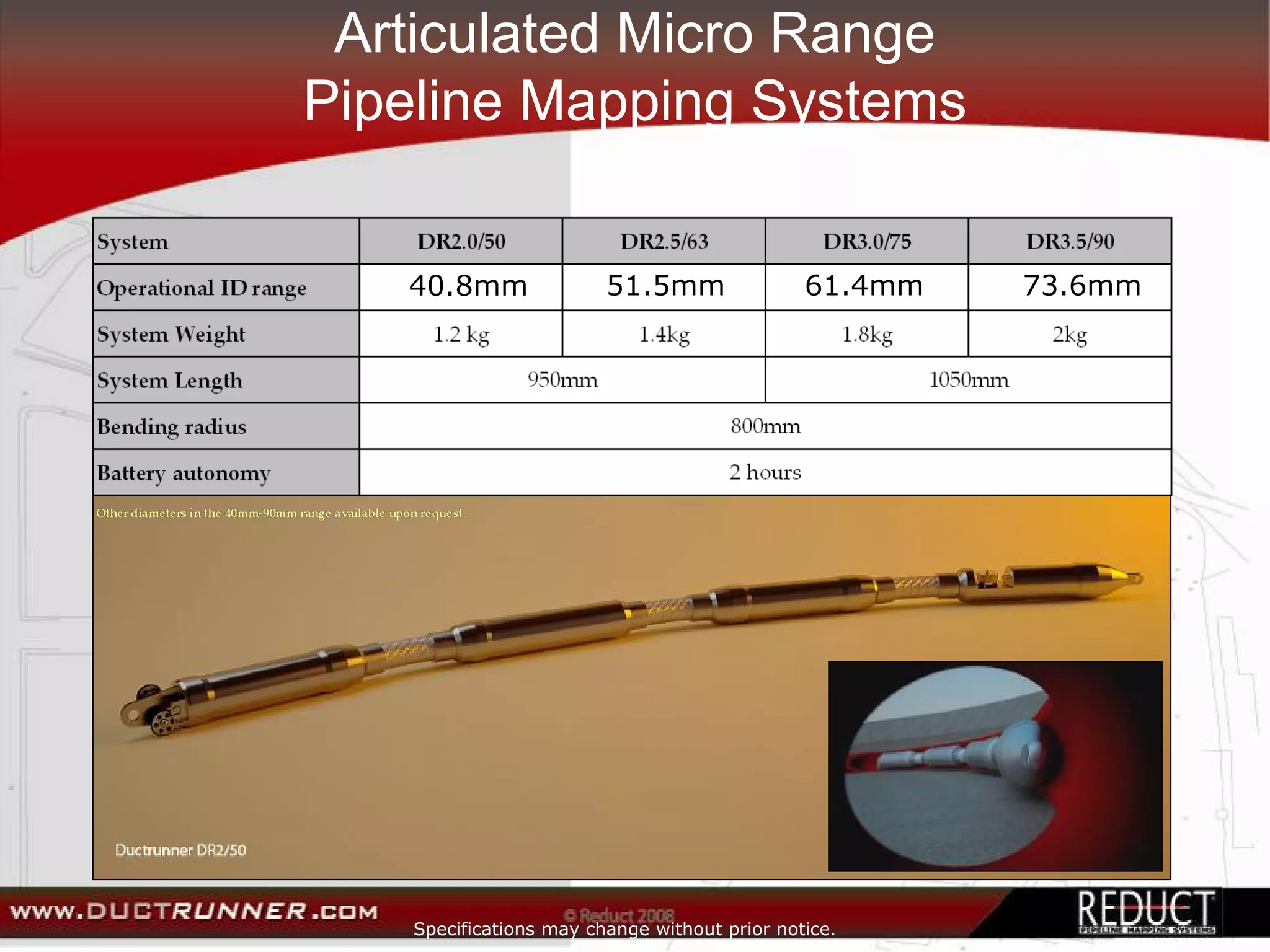 Articulated Micro Range
Pipeline Mapping Systems


   40.8mm               51.5mm                61.4mm   73.6mm




   Specifications may change without prior notice.
 