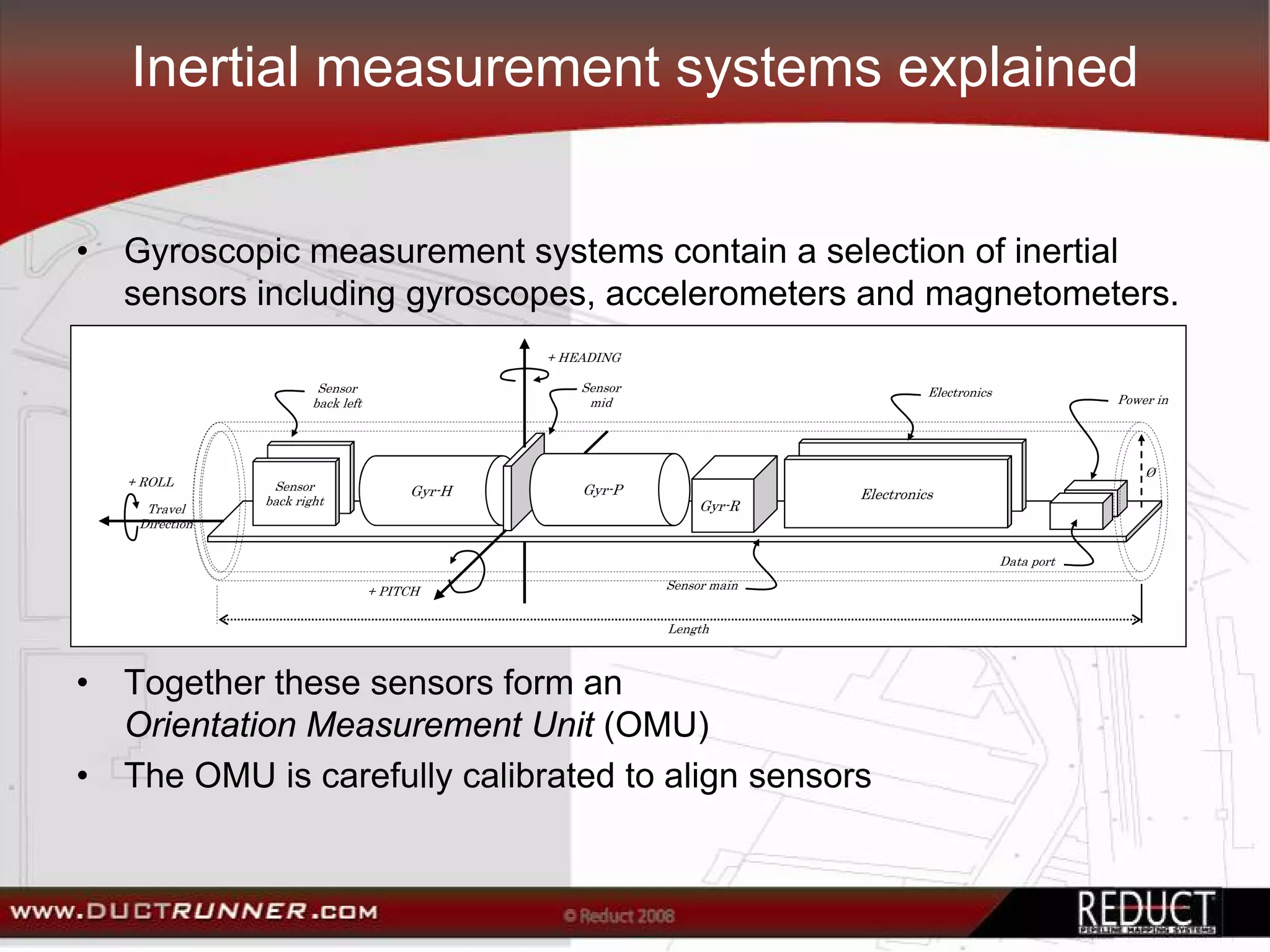 Inertial measurement systems explained


•   Gyroscopic measurement systems contain a selection of inertial
    sensors including gyroscopes, accelerometers and magnetometers.
                                                  + HEADING

                          Sensor                      Sensor                           Electronics
                         back left                     mid                                                       Power in




                                                                                                                     Ø
    + ROLL        Sensor                  Gyr-H       Gyr-P                  Electronics
                 back right                                         Gyr-R
      Travel
     Direction

                                                                                                     Data port

                                     + PITCH                   Sensor main


                                                               Length



•   Together these sensors form an
    Orientation Measurement Unit (OMU)
•   The OMU is carefully calibrated to align sensors
 
