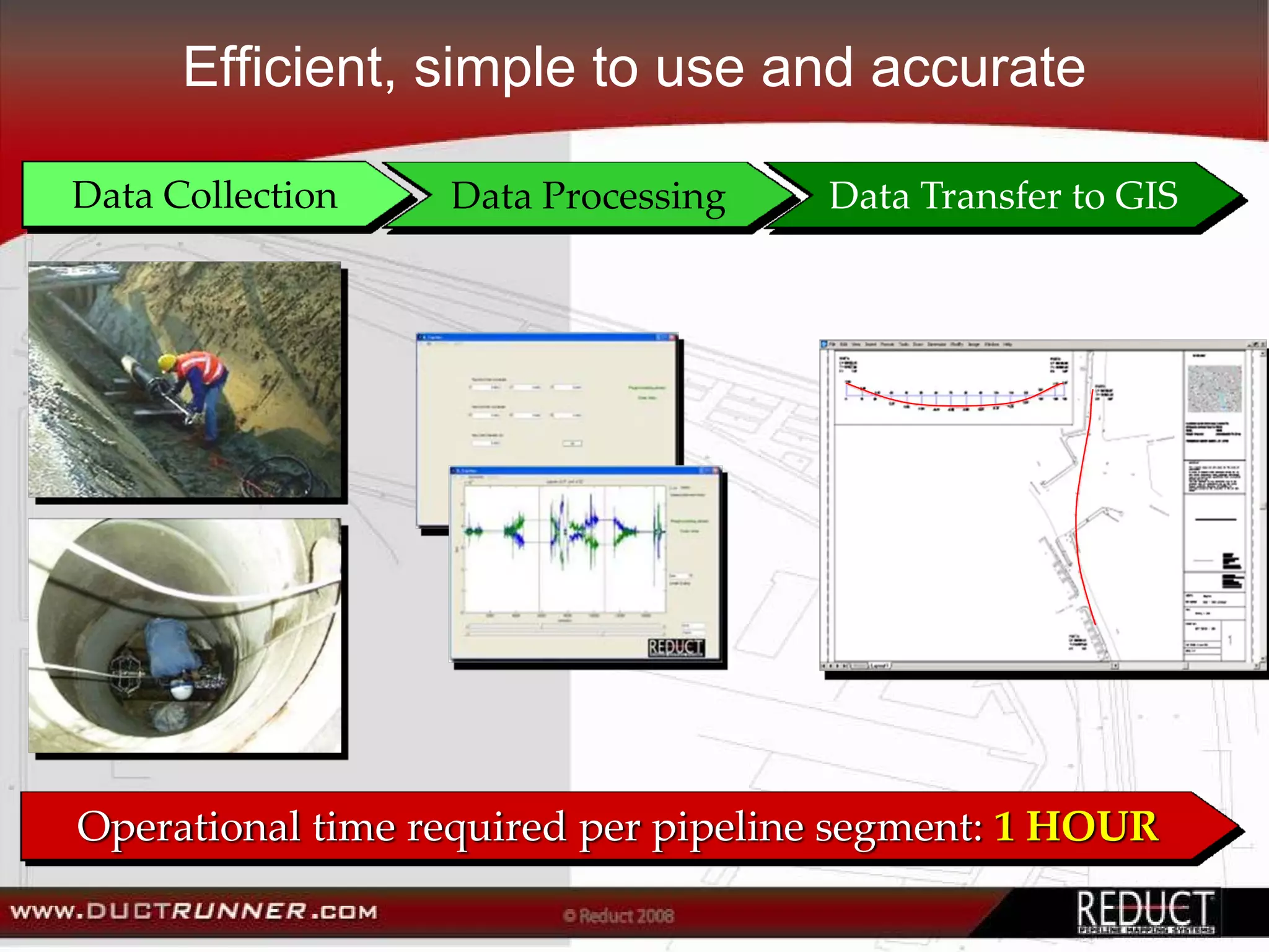 Efficient, simple to use and accurate

Data Collection   Data Processing    Data Transfer to GIS




Operational time required per pipeline segment: 1 HOUR
 