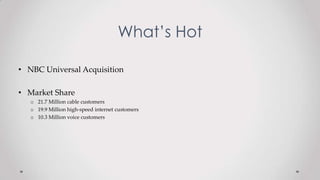 What’s Hot
• NBC Universal Acquisition
• Market Share
o 21.7 Million cable customers
o 19.9 Million high-speed internet customers
o 10.3 Million voice customers