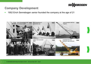 Sennebogen Presentacion Corporativa | PDF