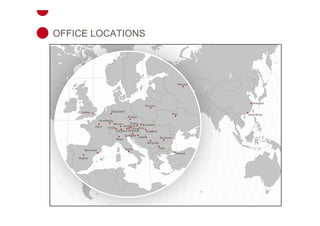 Company Presentation En 2009