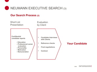NEUMANN EXECUTIVE SEARCH  (3)   Confidential candidate reports Education Professional career  evaluation Personality Motivation Remuneration Our Search Process  (2) Candidate Interviews with Clients Reference checks Final negotiations Contract Your Candidate Short List  Presentation Evaluation by Client  