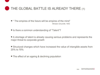 THE GLOBAL BATTLE IS ALREADY THERE  (1)   “  The empires of the future will be empires of the mind”    Winston Churchill, 1943 Is there a common understanding of “Talent”? A shortage of talent is already causing serious problems and represents the major threat to corporate growth Structural changes which have increased the value of intangible assets from 20% to 70% The effect of an ageing & declining population 