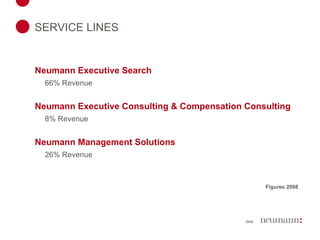 SERVICE LINES Neumann Executive Search 66% Revenue Neumann Executive Consulting & Compensation Consulting 8% Revenue Neumann Management Solutions 26% Revenue Figures 2008 
