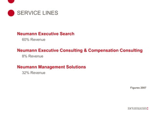 SERVICE LINES Neumann Executive Search 60% Revenue Neumann Executive Consulting & Compensation Consulting 8% Revenue Neumann Management Solutions 32% Revenue Figures 2007 