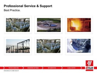 Best Practice.
Professional Service & Support
 