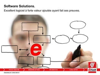 Excellent logiciel à forte valeur ajoutée ayant fait ses preuves.
Software Solutions.
 