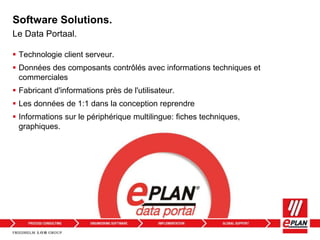 Software Solutions.
 Technologie client serveur.
 Données des composants contrôlés avec informations techniques et
commerciales
 Fabricant d'informations près de l'utilisateur.
 Les données de 1:1 dans la conception reprendre
 Informations sur le périphérique multilingue: fiches techniques,
graphiques.
Le Data Portaal.
 