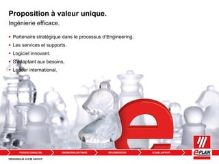 Proposition à valeur unique.
 Partenaire stratégique dans le processus d’Engineering.
 Les services et supports.
 Logiciel innovant.
 S'adaptant aux besoins.
 Leader international.
Ingénierie efficace.
 