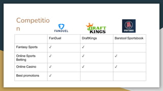 Competitio
n
FanDuel DraftKings Barstool Sportsbook
Fantasy Sports ✓ ✓
Online Sports
Betting
✓ ✓ ✓
Online Casino ✓ ✓ ✓
Best promotions ✓
 
