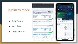 Business Model
● Daily Fantasy
● Sportsbook
● Take a small %
 
