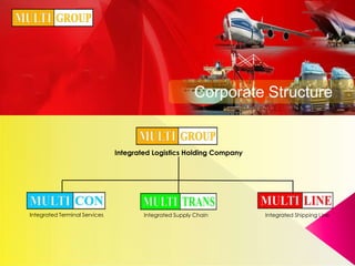 Vision & MissionOUR VISIONAchieving the highest standard of integrated logistics services in regional. MISSIONTo provide highest quality services that combine performance with value pricing and successful relationship.