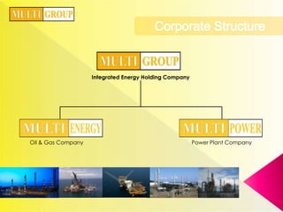 - Fast growing Integrated Logistics Company Focus and consolidate all businesses into 3 pillars : 	* Terminal Services	* Supply-chain 	* Shipping Lines Currently in progress of establishing Multigroup Energy    Company, a new Holding Company focusing on Oil and   Gas Logistics Services 