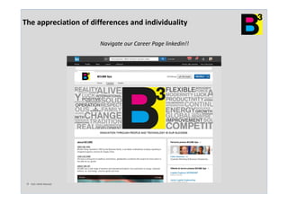 Tutti i Diritti Riservati
The appreciation of differences and individuality
Navigate our Career Page linkedin!!
 