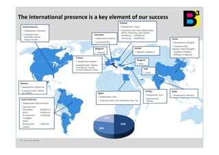 Tutti i Diritti Riservati
The international presence is a key element of our success
 