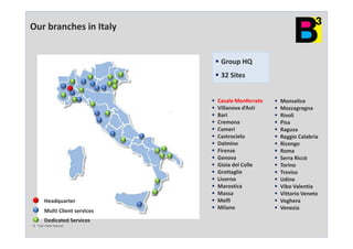 Tutti i Diritti Riservati
Casale Monferrato
Villanova d’Asti
Bari
Cremona
Cameri
Castrocielo
Dalmine
Firenze
Genova
Gioia del Colle
Grottaglie
Livorno
Marostica
Massa
Melfi
Milano
Monselice
Mozzagrogna
Rivoli
Pisa
Ragusa
Reggio Calabria
Ricengo
Roma
Serra Riccò
Torino
Treviso
Udine
Vibo Valentia
Vittorio Veneto
Voghera
Venezia
Headquarter
Multi Client services
Dedicated Services
Group HQ
32 Sites
Our branches in Italy
 