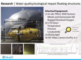 Research | Water quality/ecological impact floating structures
 