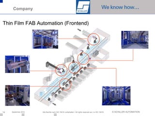 Company


Thin Film FAB Automation (Frontend)




14   September 2010   Alle Rechte nach ISO 16016 vorbehalten / All rights reserved acc. to ISO 16016   © SCHILLER AUTOMATION
 